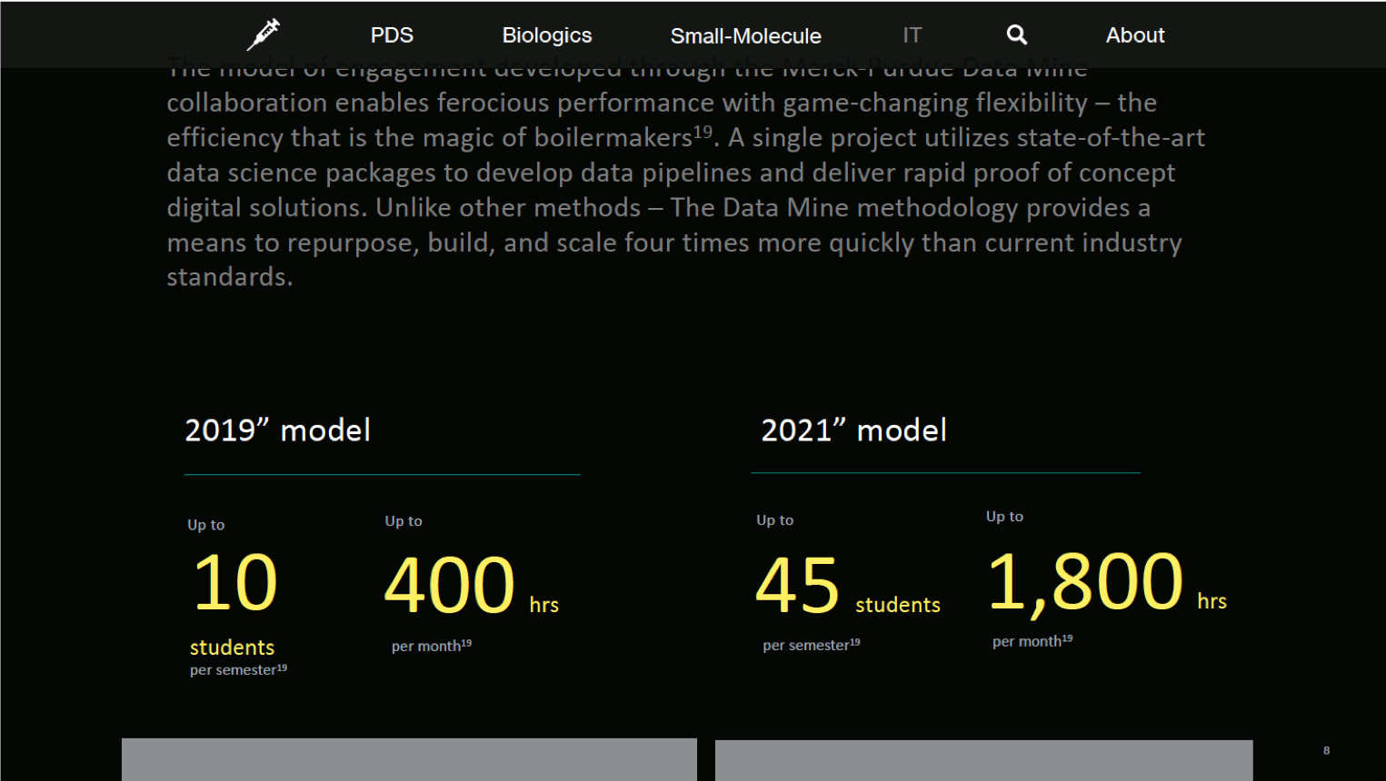 Purdue Data Mine